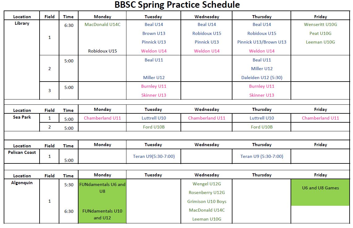 PracSched PracSched