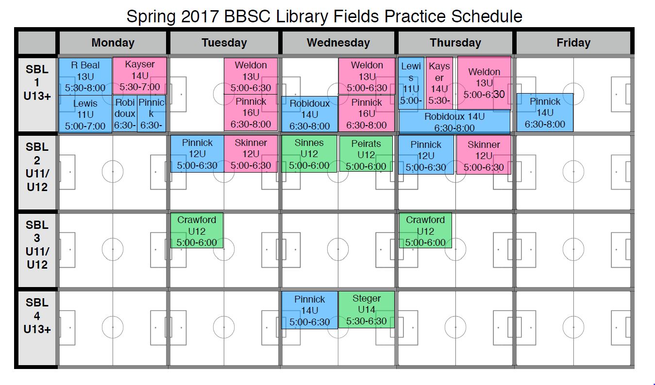 PracticeSpring2017Library