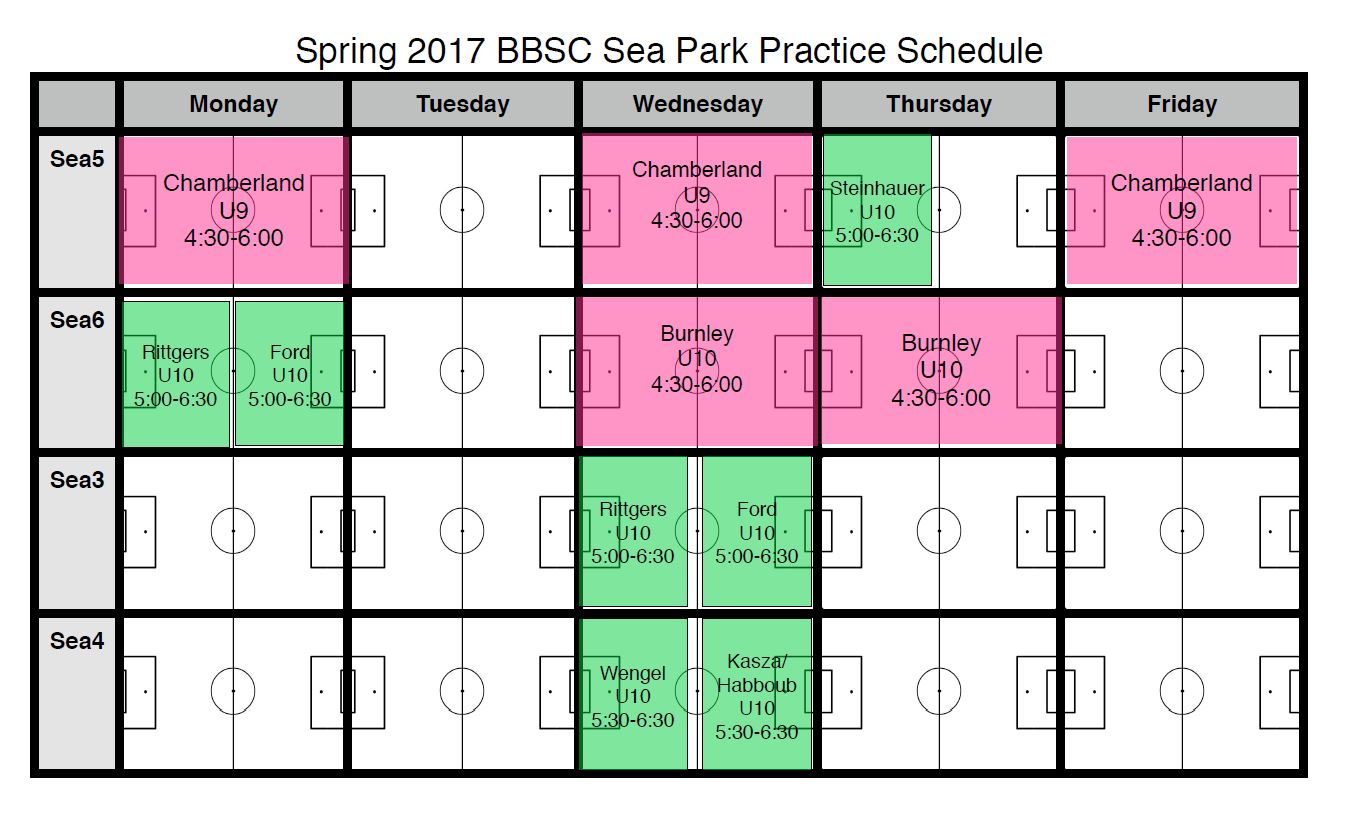 PracticeSpring2017SeaPark