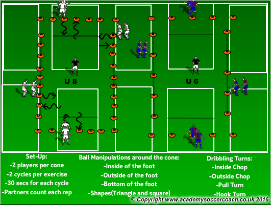 fundamentals_week_1 fundamentals_week_1